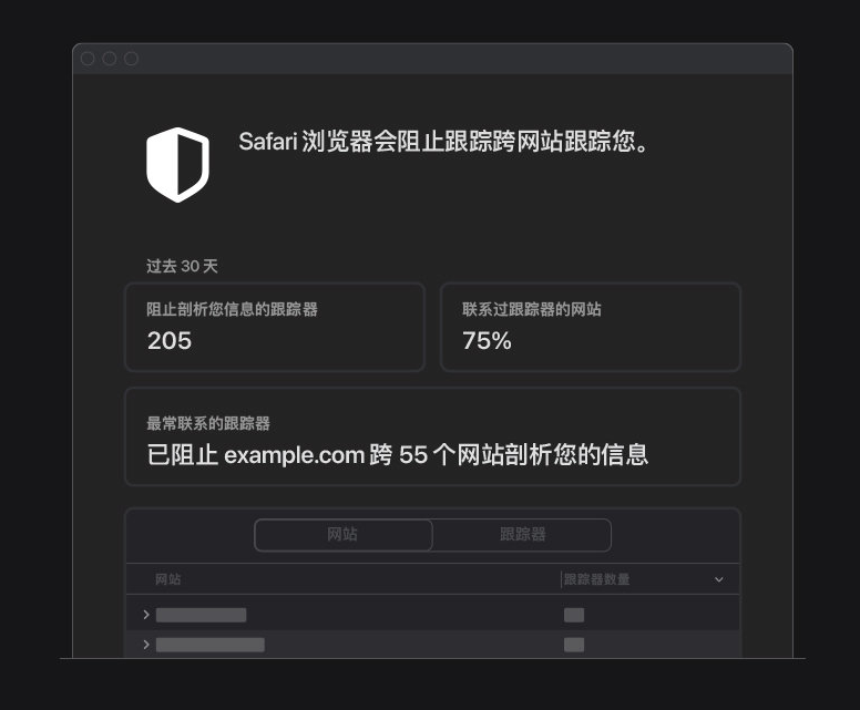 松山湖管委会苹果手机维修分享如何在 Safari 浏览器中查看和打开隐私报告 
