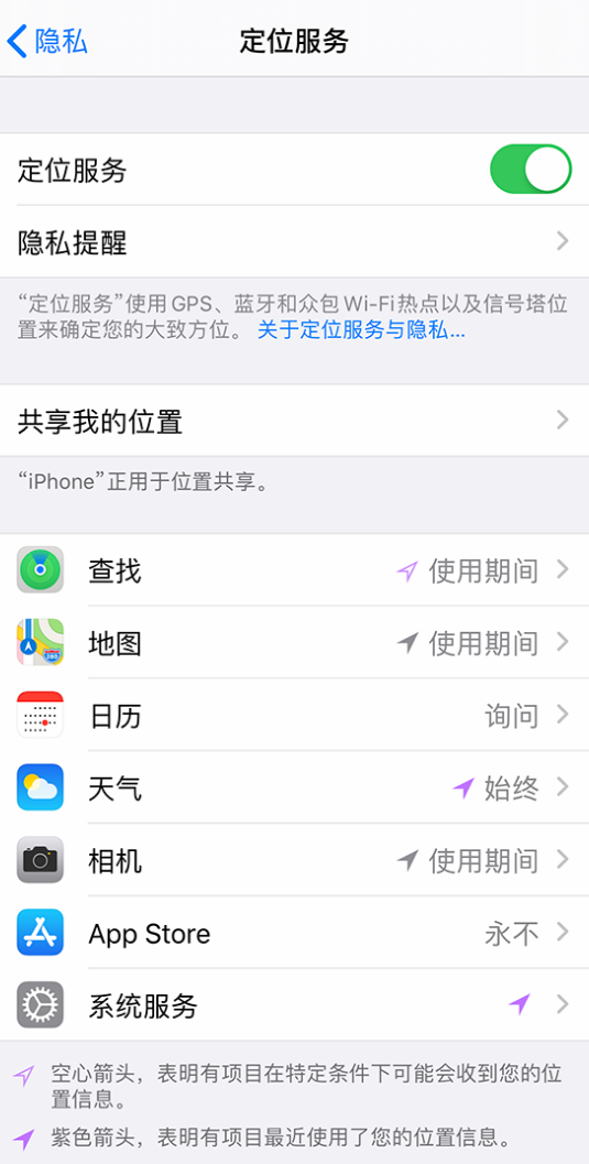 松山湖管委会苹果手机维修分享iPhone 状态栏中时间显示为蓝色图标是什么情况 